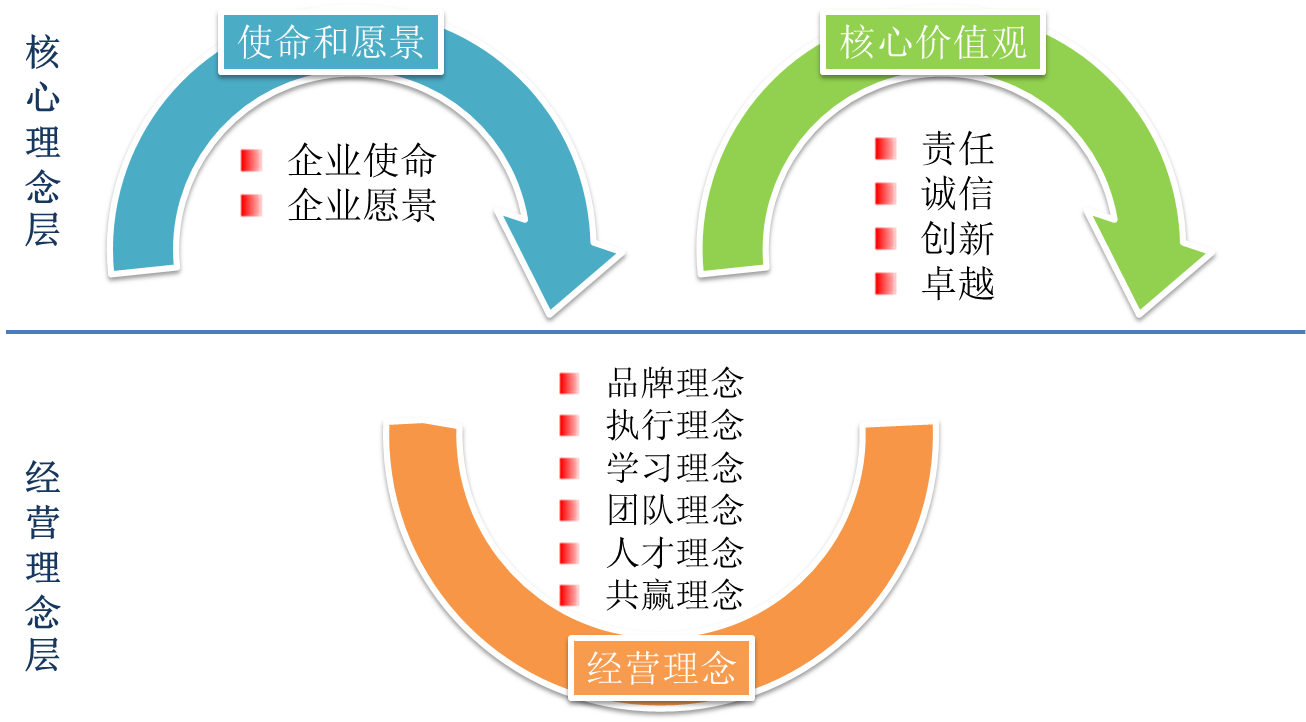 bc贷(中国区)官方网站_首页4713