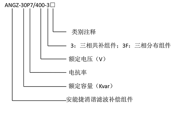 bc贷(中国区)官方网站_活动4695