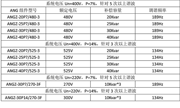 bc贷(中国区)官方网站_公司4818