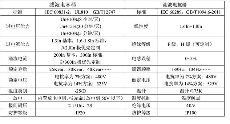 bc贷(中国区)官方网站_公司7725