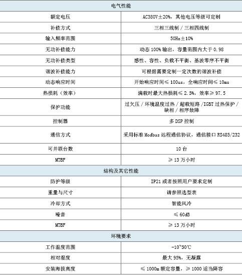 bc贷(中国区)官方网站_首页8725