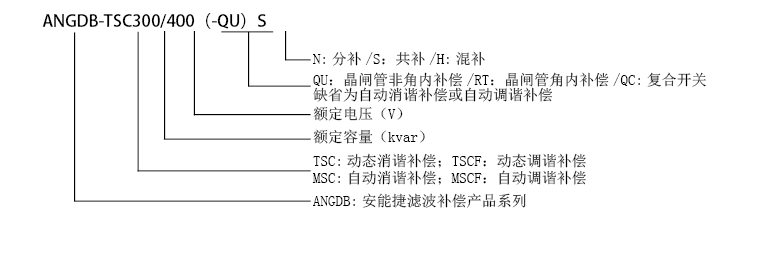 bc贷(中国区)官方网站_活动7468