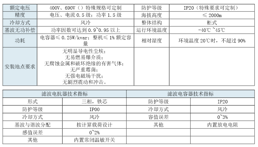 bc贷(中国区)官方网站_image5974