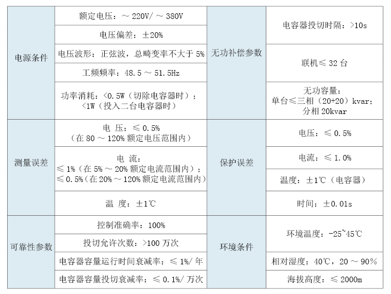 bc贷(中国区)官方网站_项目3972