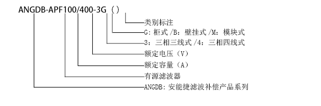 bc贷(中国区)官方网站_image8630