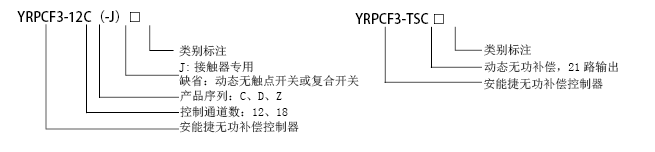 bc贷(中国区)官方网站_image435