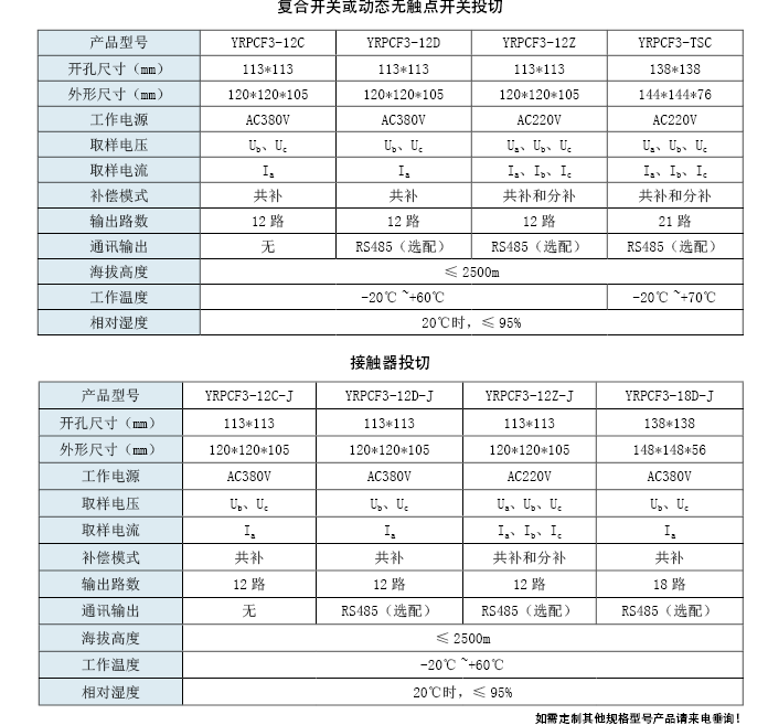 bc贷(中国区)官方网站_活动5655