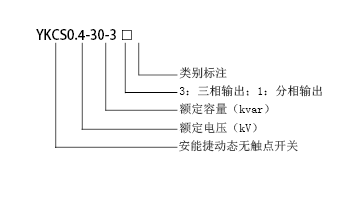 bc贷(中国区)官方网站_公司7224