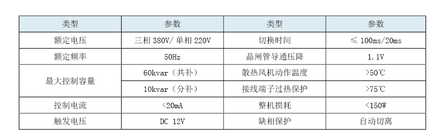 bc贷(中国区)官方网站_首页6224