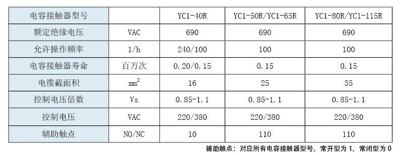 bc贷(中国区)官方网站_产品2697