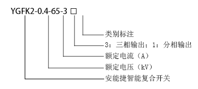 bc贷(中国区)官方网站_首页2056