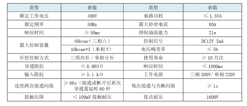 bc贷(中国区)官方网站_活动4964