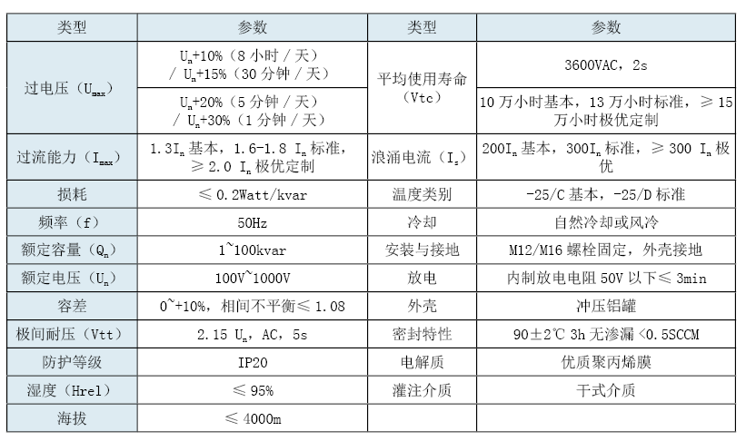 bc贷(中国区)官方网站_image6428