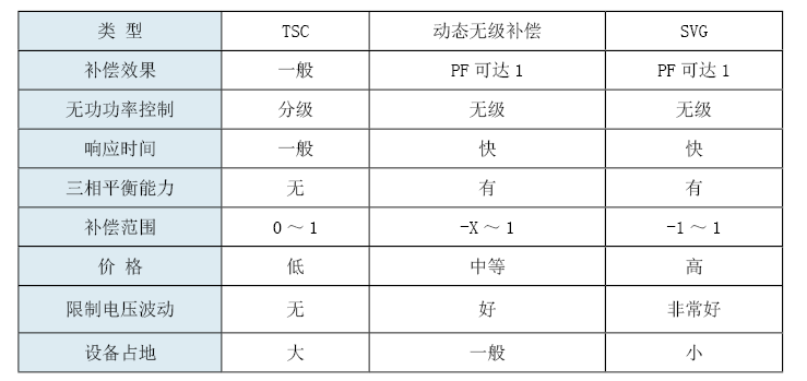 bc贷(中国区)官方网站_项目7008