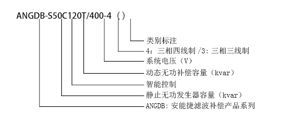 bc贷(中国区)官方网站_项目4950