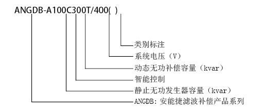 bc贷(中国区)官方网站_活动3101