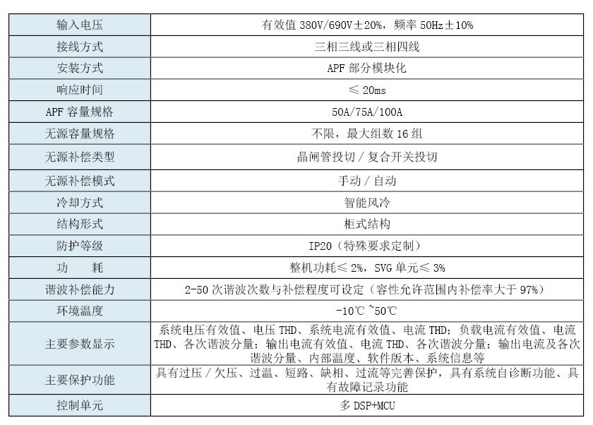 bc贷(中国区)官方网站_公司1216