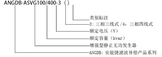 bc贷(中国区)官方网站_项目5405