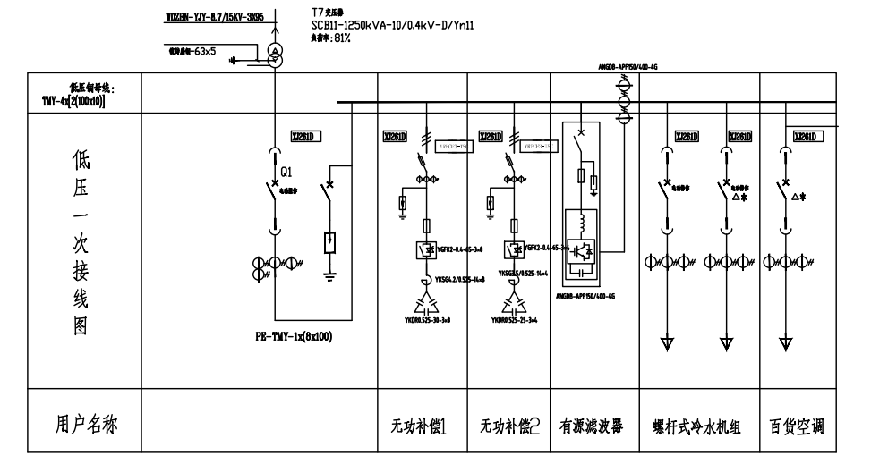 bc贷(中国区)官方网站_首页970